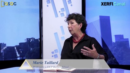 Le « sensemaking » au service de consommation durable [Marie Taillard]