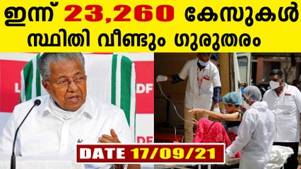 സംസ്ഥാനത്ത് ഇന്ന് 23,260 പേര്‍ക്ക് കോവിഡ്-19 സ്ഥിരീകരിച്ചു.