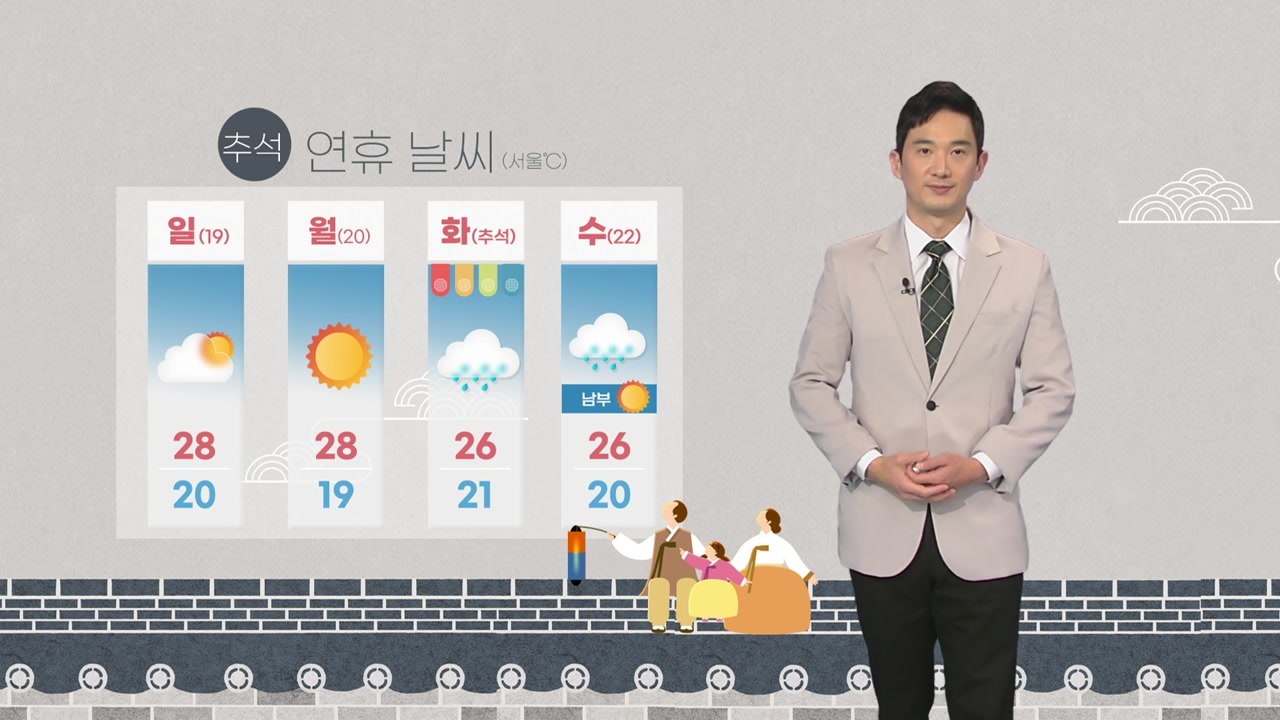 [날씨] 내일 구름 많고 일교차 커...충청·남부 내륙 짙은 안개 / YTN
