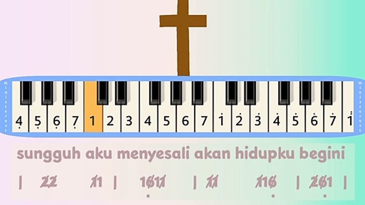 KUMAU IRING TUHAN: PIANIKA ❲MELODICA❳ TUTORIAL | LAGU ROHANI