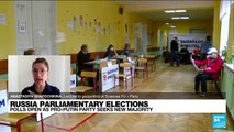 Russia parliamentary elections: Polls open as pro-Putin party seeks new majority