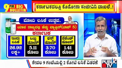 Descargar video: Big Bulletin | More Than 26.92 Lakh Vaccination Distributed Today In Karnataka  | HR Ranganath | September 17, 2021