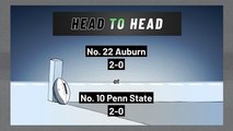 Auburn-Penn State College Football Week 3 2021