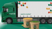 What is Eat Well Group? Food-Tech Company Joins Plant-Based Phenomenon