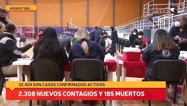 Murieron 185 personas y se registraron 2.308 contagios de coronavirus en el país