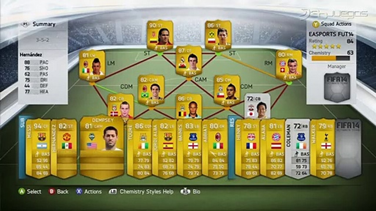 FIFA 14: Como Empezar a Jugar