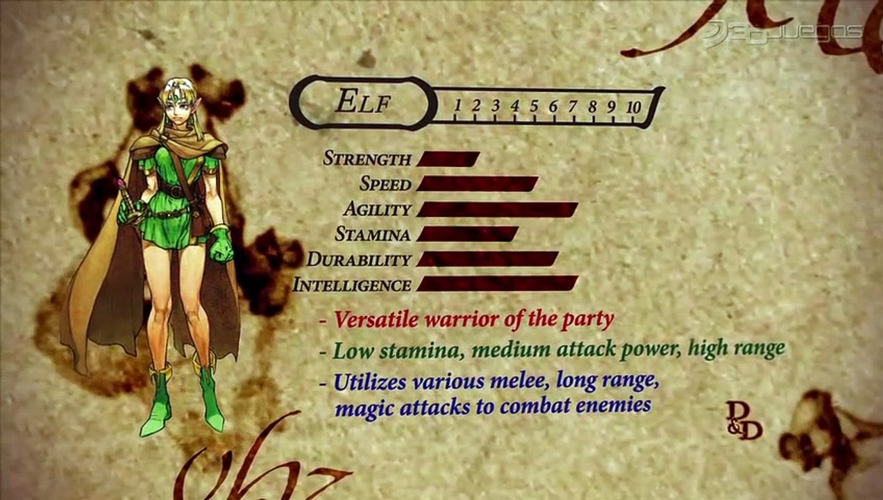 Dungeons & Dragons Mystara: The Elf