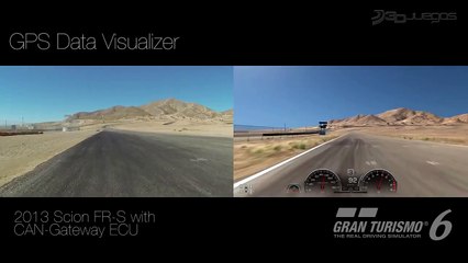 Gran Turismo 6: GPS Visualizer