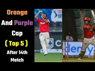 IPL 2020 Top five Batsmen and Bowlers.......