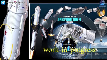 Elon Musk is totally at HIGH LEVEL to Jeff Bezos & Richard Branson.