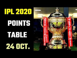 IPL 2020 : Point Table (24 Oct.) CSK पर एकतरफा जीत के साथ MI पहुंचा टॉप पर