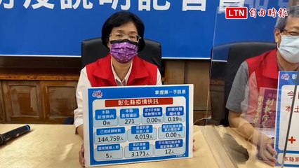 中秋連假加嚴防疫 王惠美提醒鄉親：有問題就到急診室PCR