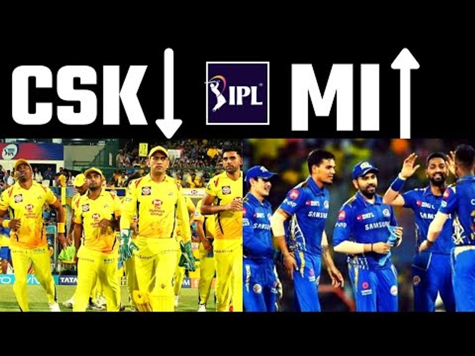 The Brand Value of IPL Teams  किन-किन टीमों की बढ़ी वैल्यू...कौन गिरा धड़ाम ?