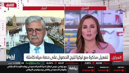 ألوان الشرق