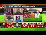 Virat की मौज, तैयार है रफ़्तार की फ़ौज, 20 fast bowlers pool selected by selectors, different format