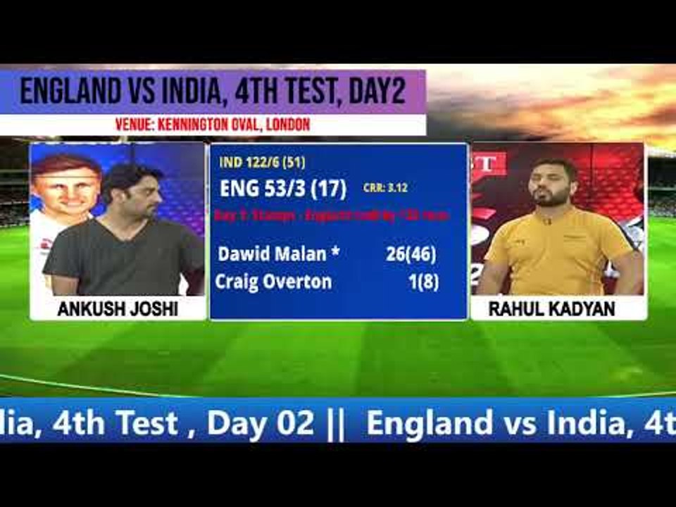 India Vs England...Team India Will Comeback..! भारतीय गेंदबाज़ो की परिक्षा