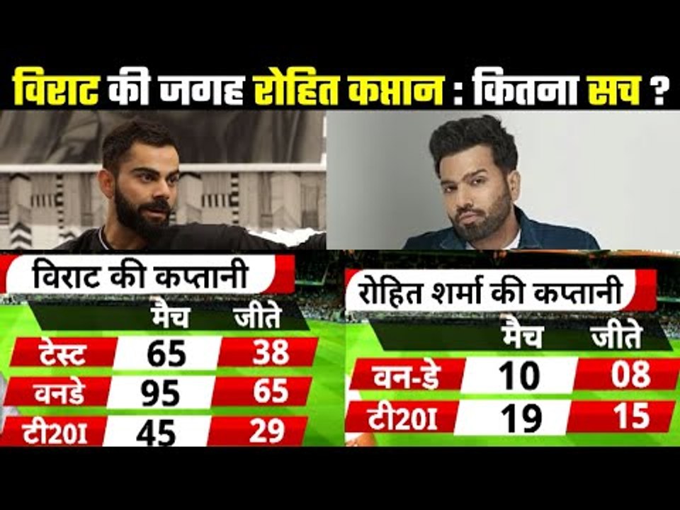 Rubbish Report On Captainship Issue...BCCI  किसने किया ये बेहूदा मज़ाक ?