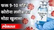 कोरोना लसीबाबत मोठा खुलासा | Adar Poonawalla On Corona Vaccine | Serum Institute | India News