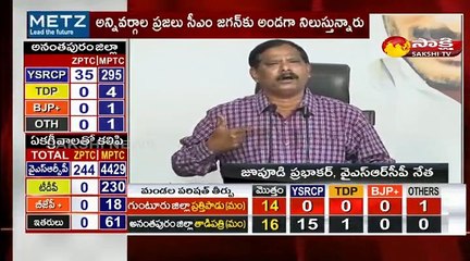 తెలుగుదేశం పార్టీ ప్రజల విశ్వాసం కోల్పోయింది : జూపూడి