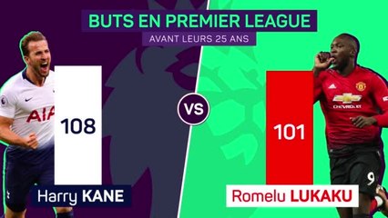 5e j. - Kane vs Lukaku, duel de buteurs