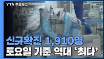 코로나19 신규확진 1,910명...토요일 발생 기준 역대 '최다' / YTN