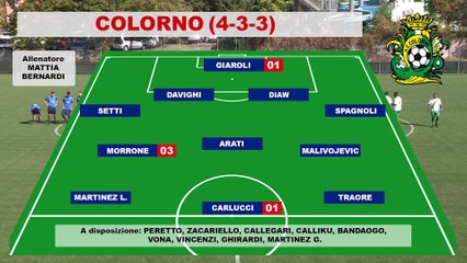 Colorno Rolo 0-0, highlights e interviste
