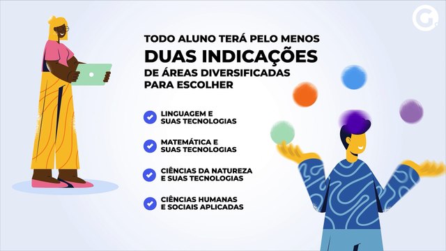 Novo Ensino Médio