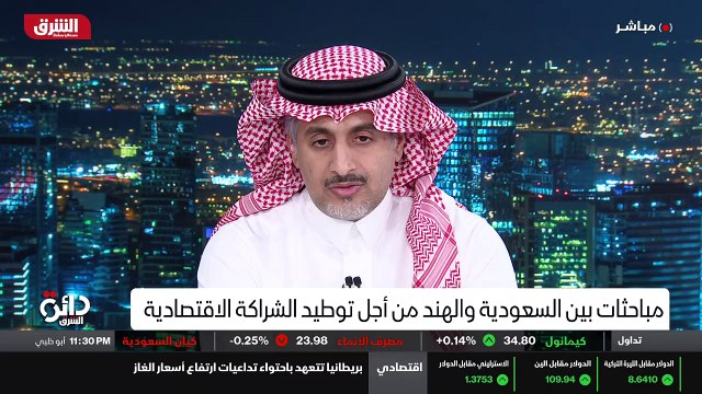 مقابلة خاصة مع نيفين جامع وزيرة التجارة والصناعة المصرية