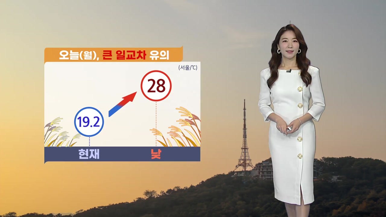 [날씨] 큰 일교차 주의...오늘 중부 지방 대체로 맑음 / YTN
