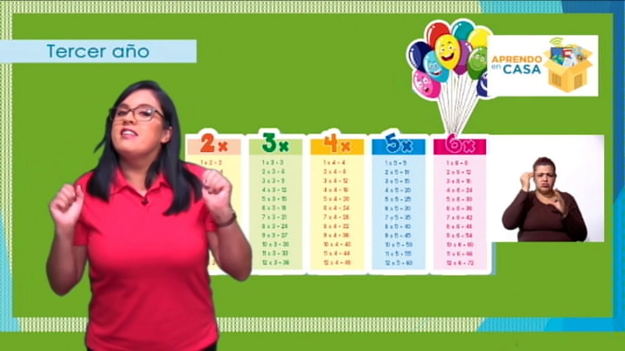 #AprendoEnCasa Matemáticas: Multiplicaciones (Tercer Año - Primaria)