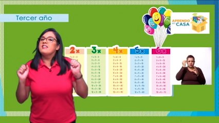 #AprendoEnCasa Matemáticas: Multiplicaciones (Tercer Año - Primaria)