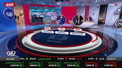 ...وهو من المفترض أنه فصل لمواجهة الصين حيث...