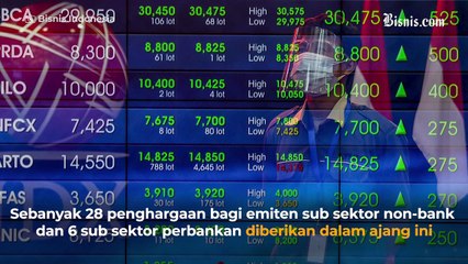 Bisnis Indonesia Beri Apresiasi untuk Perusahaan yang Tumbuh di Tengah Pandemi