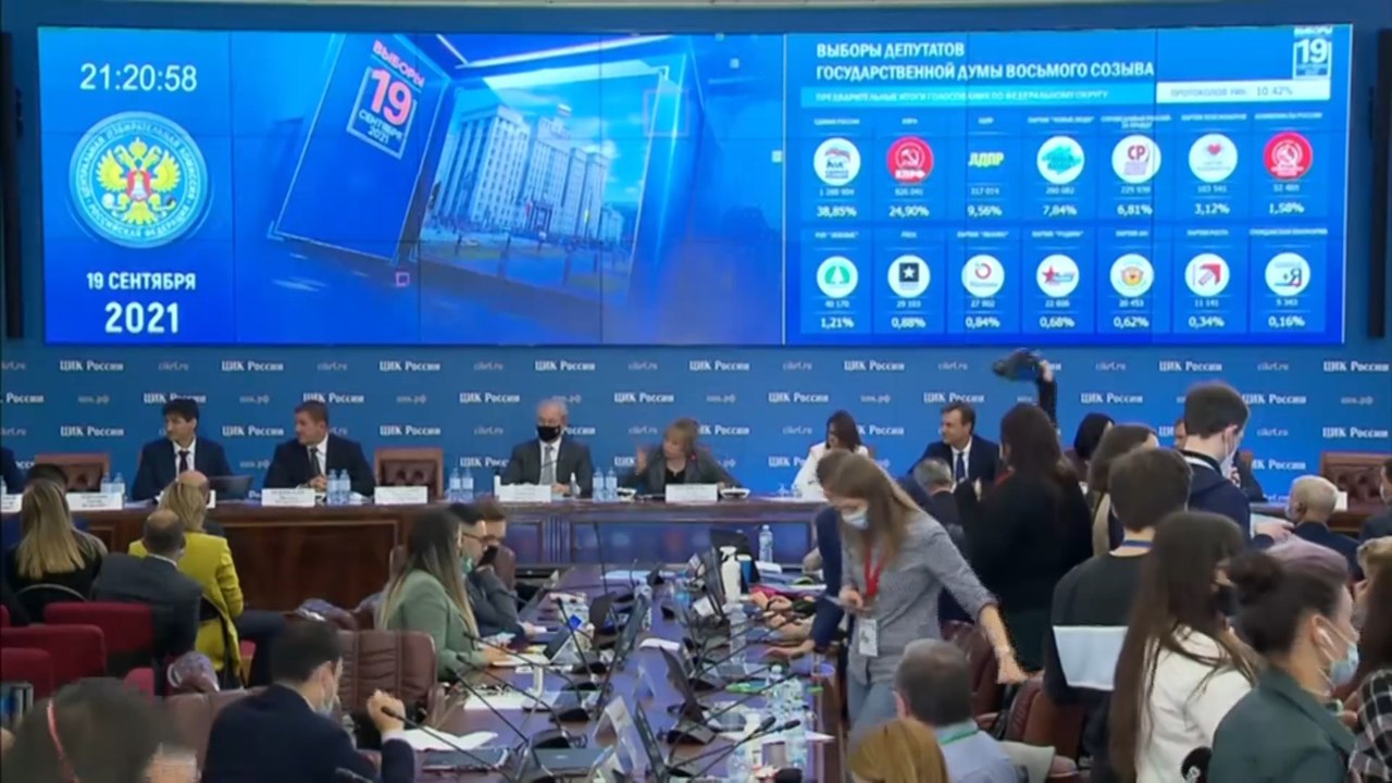 تصدّر حزب روسيا الموحدة الحاكم في النتائج الأولية للانتخابات الروسية