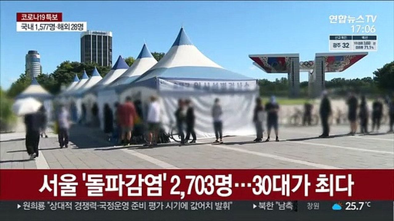 서울 '돌파감염' 2,703명…30대가 최다