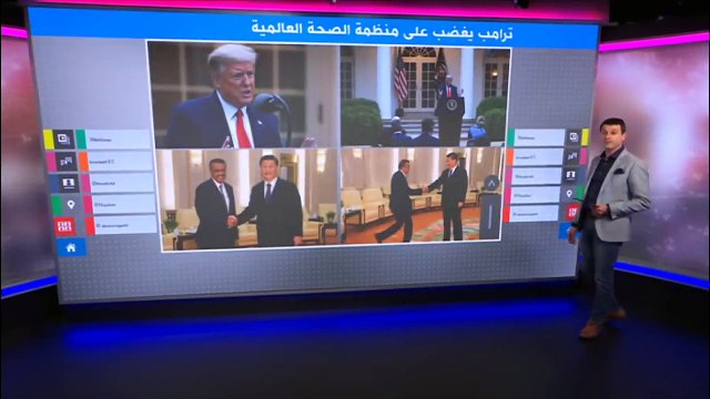 ترامب يعاقب منظمة الصحة العالمية بسبب فيروس كورونا