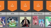 ONE PIECE BIRTHDAY CALENDAR JUNE | One Piece Characters Born in June