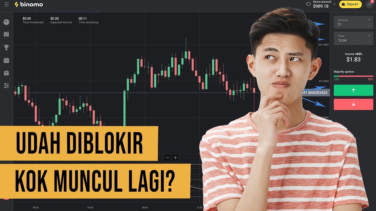 Ini Alasan Investasi 'Bodong' Kerap Kali Muncul - DUARR