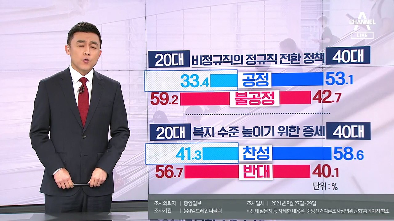 [뉴스A 클로징]설득보다 경청부터