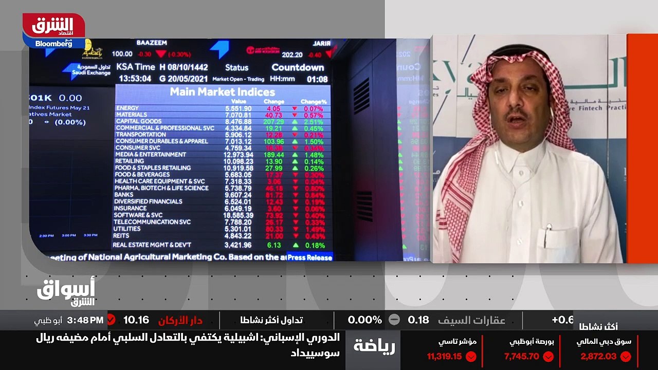 ...البنك الاهلي بسبب فقط بسبب الخاصة الكبير...