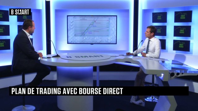 SMART BOURSE - Plan de trading du lundi 20 septembre 2021