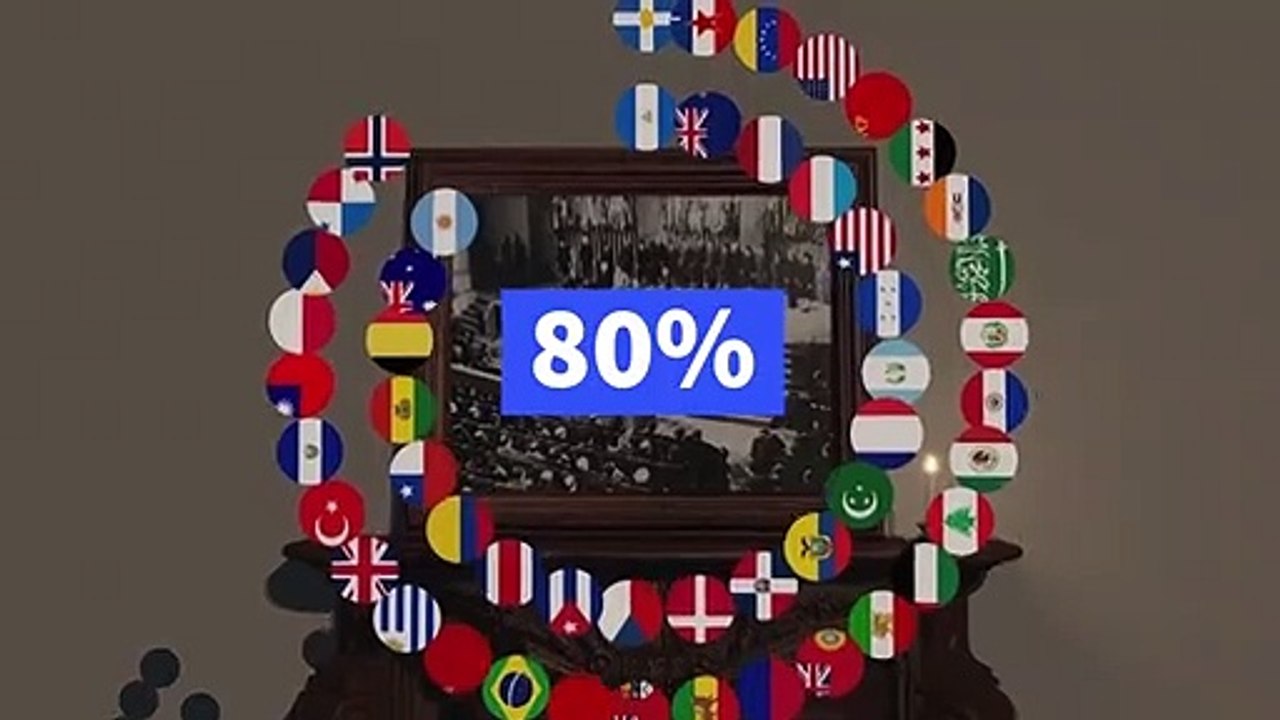 L'ONU