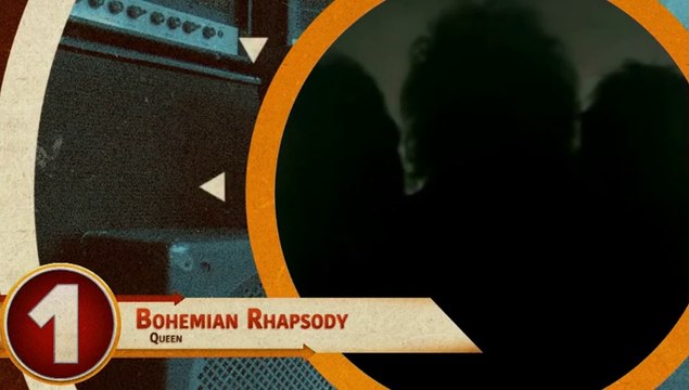 Queen's Bohemian Rhapsody Ranked as #1 Song of 1975