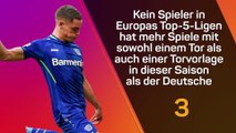 Stats Performance der Woche - Florian Wirtz