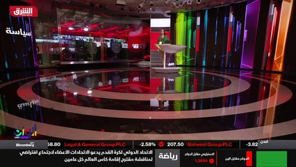 الإرتداد شرقاً