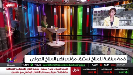 الإرتداد شرقاً