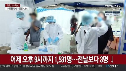 어젯밤 9시까지 1,531명…'월요일 최다' 가능성