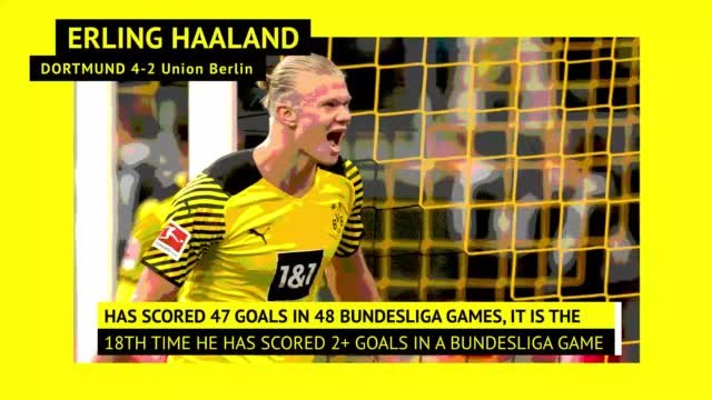 Bundesliga: Bundesliga matchday 5 - Highlights+