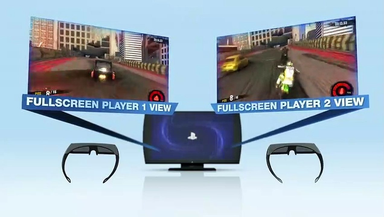 PlayStation 3D Display
