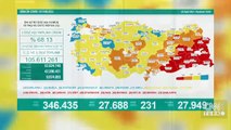SON DAKİKA HABERİ: 20 Eylül koronavirüs tablosu açıklandı! İşte Türkiye'de son durum